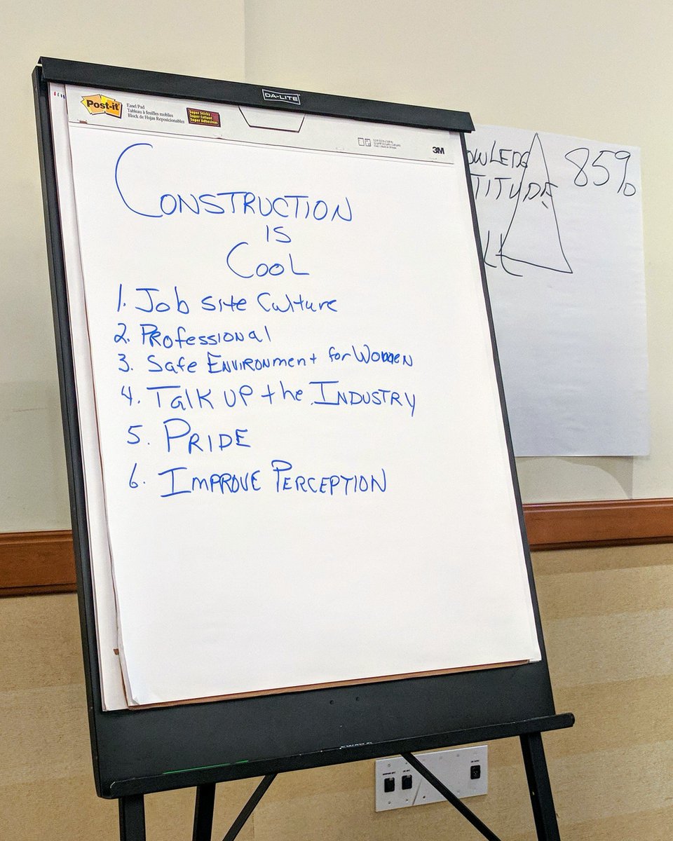 carolhagen's tweet photo. Results from Peer-to-Peer Round Tables โ Facilitated by Danny Creed #SubExcel2018 #ConstructionIsCool https://t.co/2SgY5oSNMg