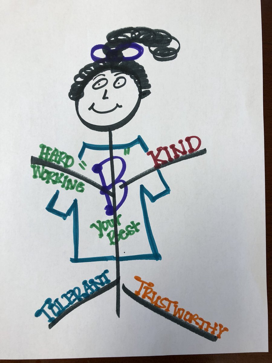 mrs_tuttle's tweet photo. #MyTopValues #wearebuffett #1Kindness! https://t.co/1qdBjrtkit