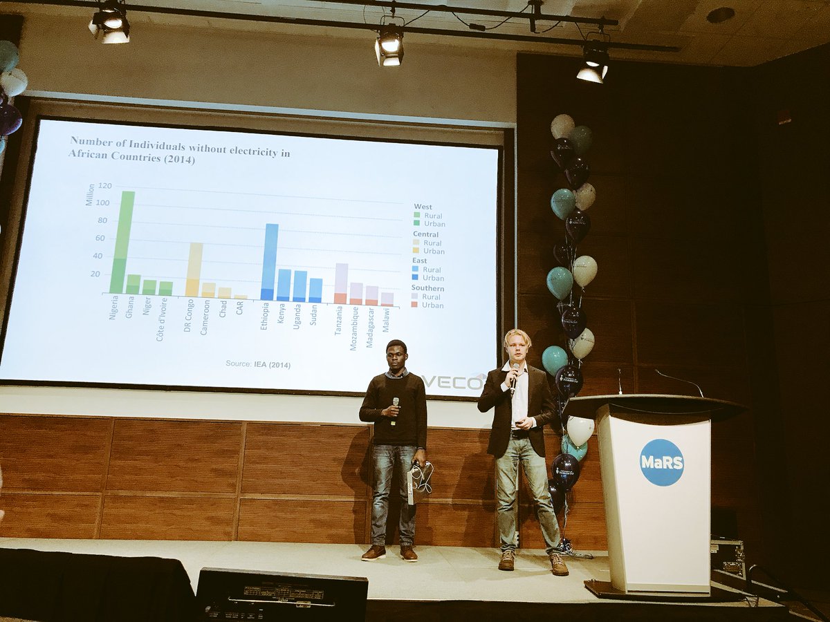 NoraVBieber's tweet photo. Very impressed by the early-stage category pitches. Some of the founders are tackling big healthcare & energy problems. Let’s hope some of these companies will change the world 🌎 #EntWeekUofT https://t.co/7FSJSNnpPz