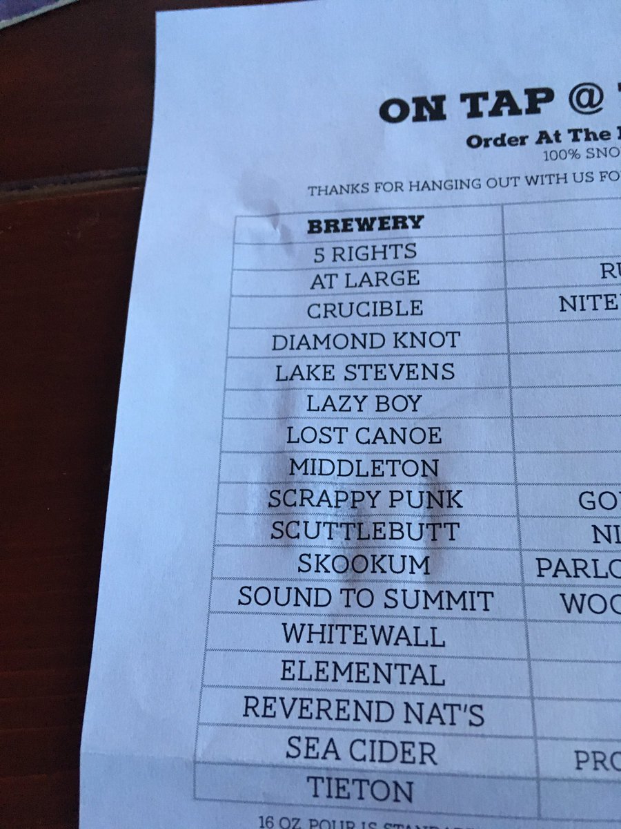 SoundToSummitBrewing tweet media