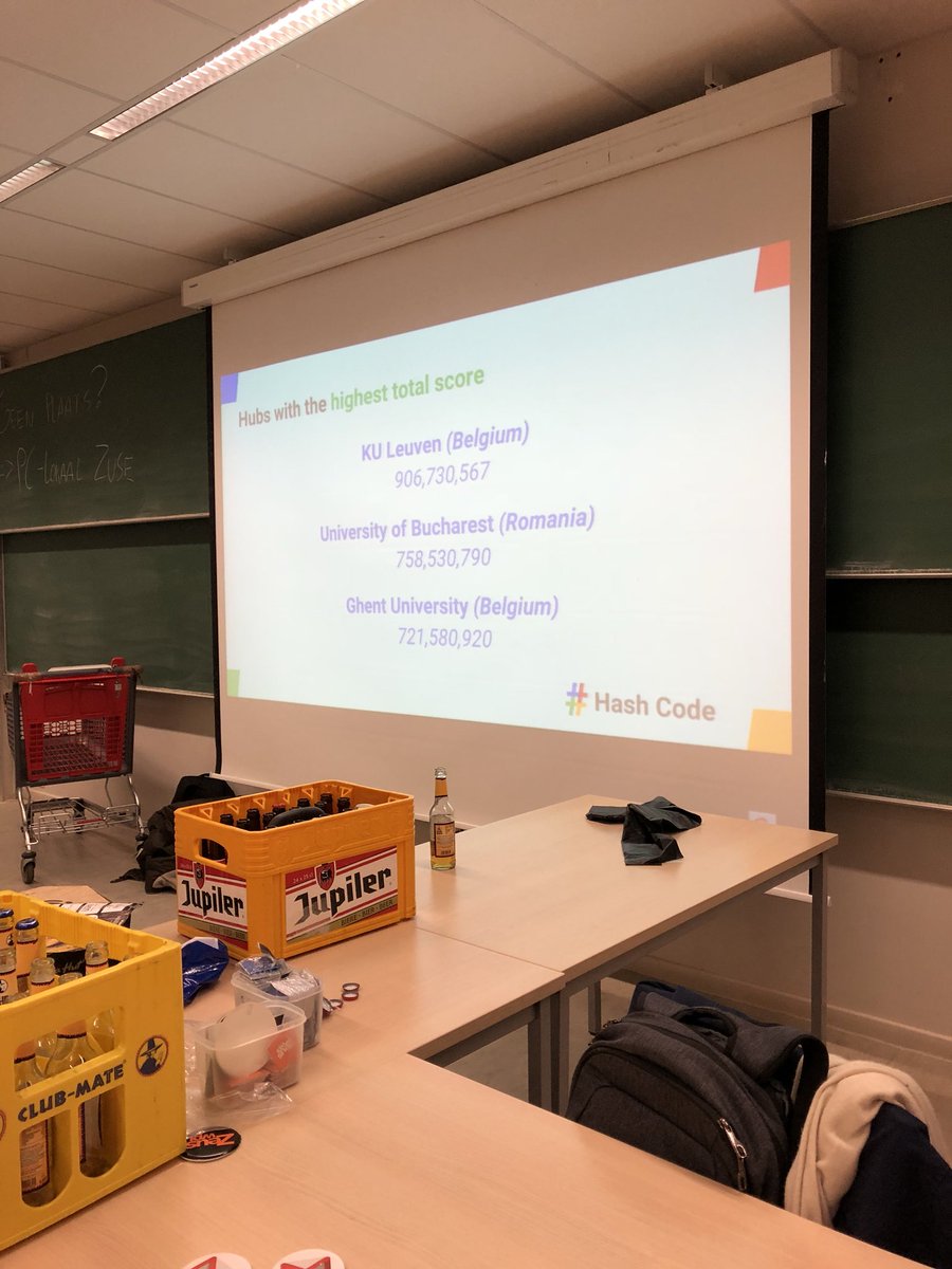 Third highest total score at out #hashcode hub <a href="/ugent/">UGent</a>, good job teams!