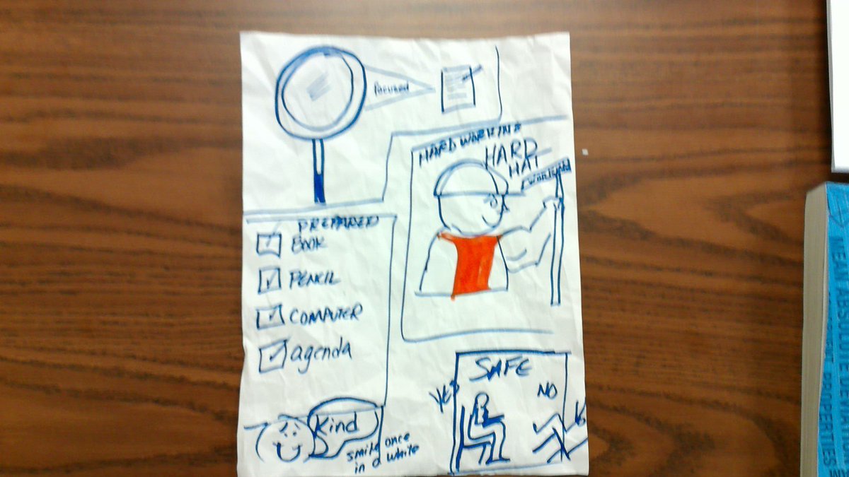 johnsonBmath's tweet photo. #MyTopValues Focus, Hardworking, Prepared, Safe, and Kind. @BuffettMagnet @Howe2Teach @jayjbuffett https://t.co/tsWaI9tXta