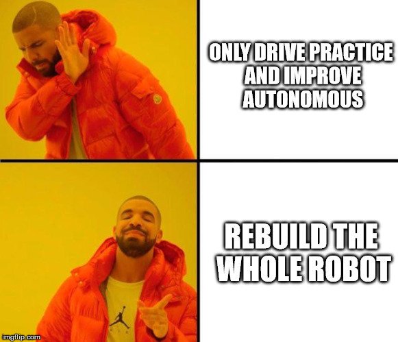 My team the week before Supers