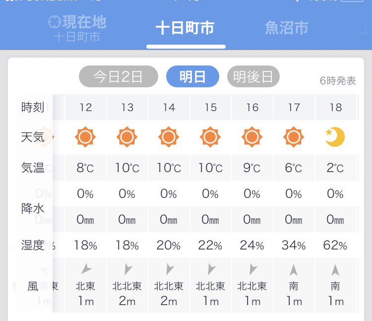 十日町 市 天気