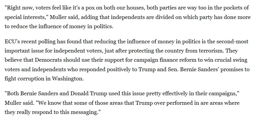 scottsantens's tweet image. "Ever since the Supreme Court's 2010 Citizens United decision, outside spending in elections has grown 800% — from $143 million in 2008 to more than $1.3 billion in 2016."

EIGHT HUNDRED PERCENT

businessinsider.com/beto-orourke-o… @MoveToAmend