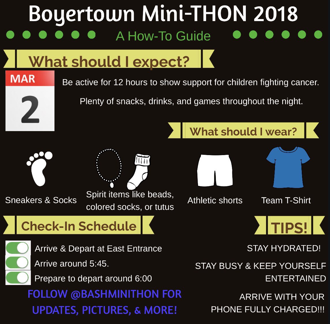 BASHMiniTHON's tweet photo. TOMORROW IS THE DAY!! WOOHOO! Here’s a “How-To Guide” to help prepare! #BASHFTK18 https://t.co/LcOr9iA8K9