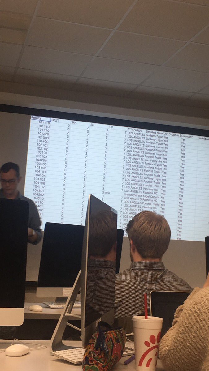 _OhMyDestiny's tweet image. Turning numbers into visuals to tell a story on L.A. homelessness. #datahogs