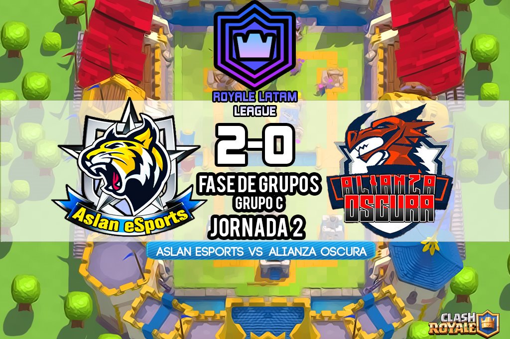 En un partido de alto nivel <a href="/AslaneSportsGG/">Alex Mireles</a> se impone ante @AlianzaOscuraGT por el marcador de 2-0 GG WP a ambos equipos🏆