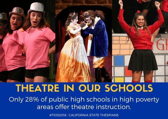 Kicking off Theatre in Our Schools month! 31 Facts for 31 days. So California, what does your troupe do to keep theatre at the forefront in your school? #TheatreInOurSchools  #TIOS18 @thespians1