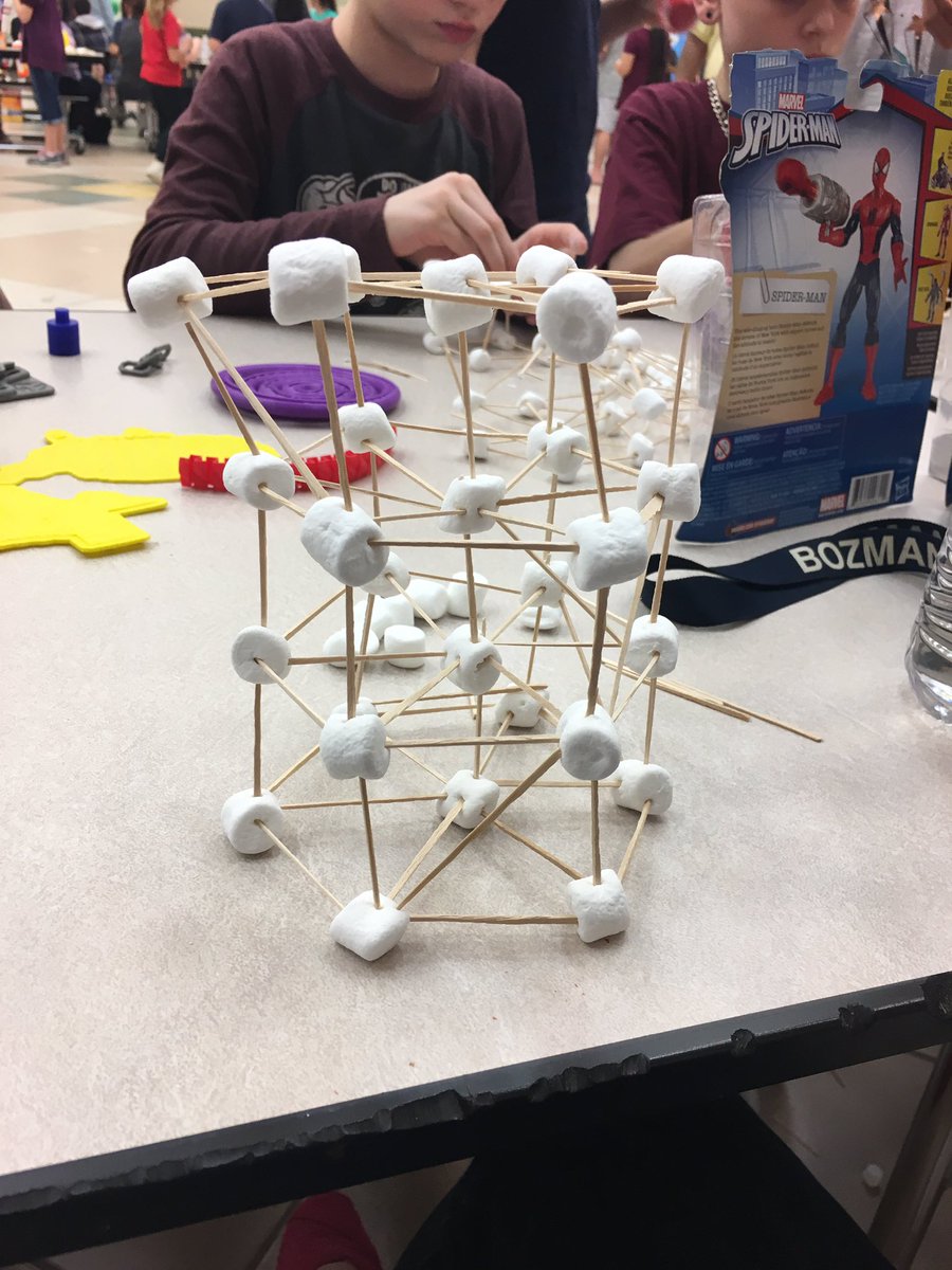 McGraw_Math's tweet photo. Building marshmallow &amp; toothpick structures at Science night! Trying to see who can build the tallest one! #ourbozstory @bozmanbroncos https://t.co/VHuckoK3iY