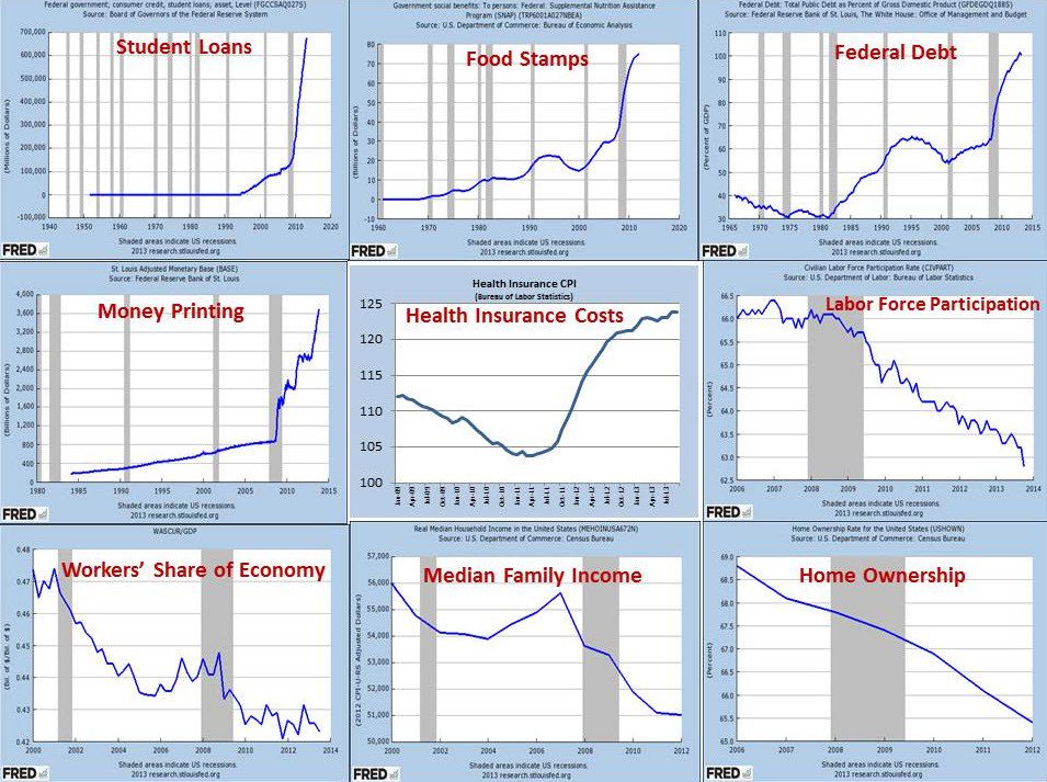 download following the trend diversified