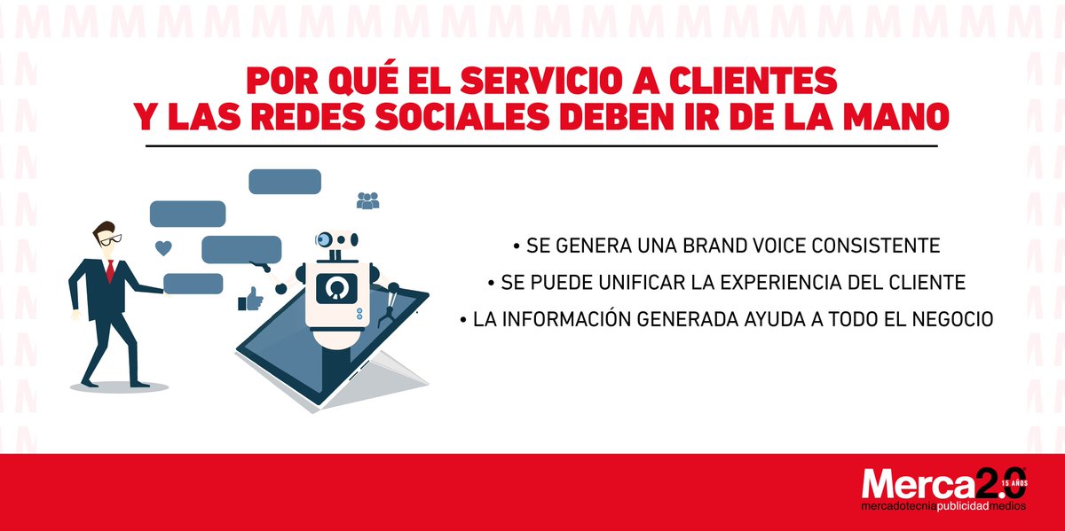 Merca20's tweet photo. Gestionar el servicio a clientes y las redes sociales como elementos independientes, podría estar limitando algunos beneficios importantes para las empresas: https://t.co/5FDuMAE9C2 https://t.co/HXps3J6qvu