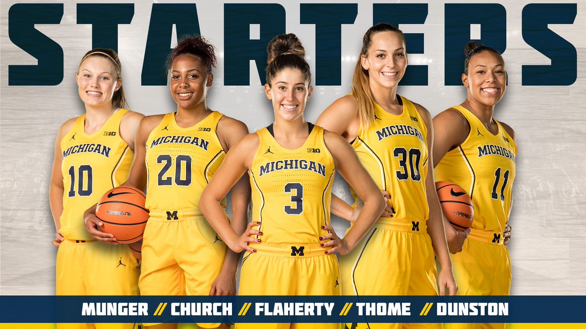 michigan basketball lineup