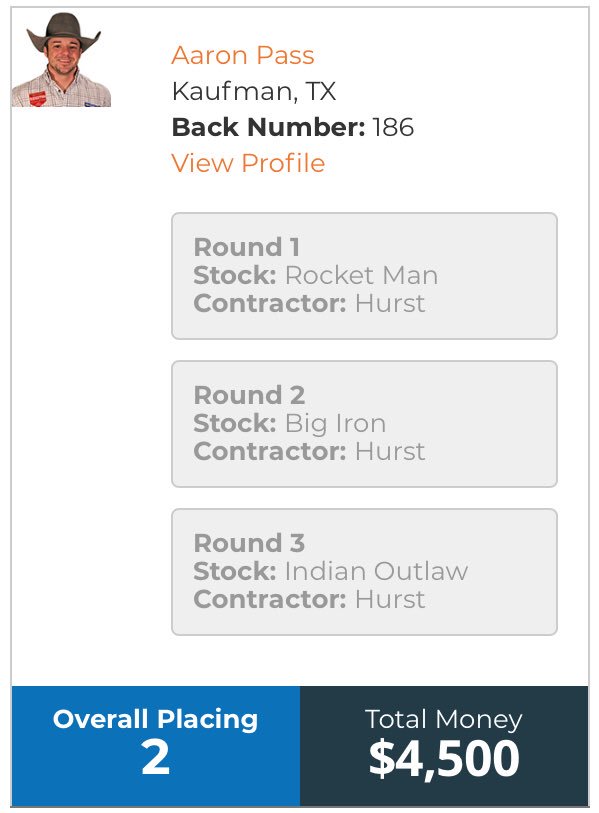 CowboyOutfittersUSA tweet media