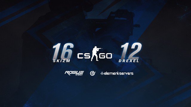 SkizmGG's tweet photo. That's what we like to see! Skizm CS:GO taking the win 16-12 against Drexel University!
#skizm #csgo #RogueEnergy #ElementServers #GamersApparel @GamersApparel @TheRogueEnergy @ElementServers https://t.co/XKhRhrFC2P