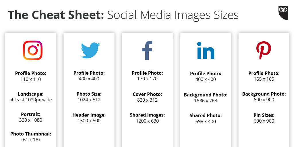 hootsuite's tweet photo. Bookmark this post so you can easily find the correct image dimensions for all of the social networks 👍 https://t.co/VWIx9r41My https://t.co/QzgWOH5g48