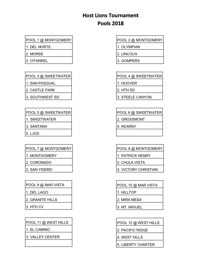 suhivolleyball's tweet photo. The field is set. Volleyball is here. Lots of Games all over. Schools hosting are sweetwater, Montgomery, Mar Vista and West Hills. Come out and check out some Men’s VB. https://t.co/nQy89GIEBh