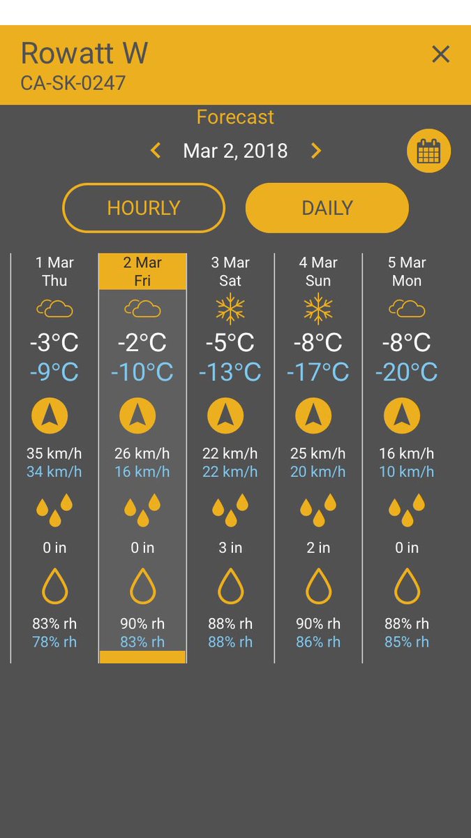FE_ChrisKucey's tweet photo. Sat and Sun looking good for some snow! Please! https://t.co/7FW0L3X9CA