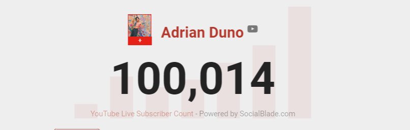 DunoAdrian's tweet photo. Estoy tan feliz😍😍😍 https://t.co/BTyfJRp2iX