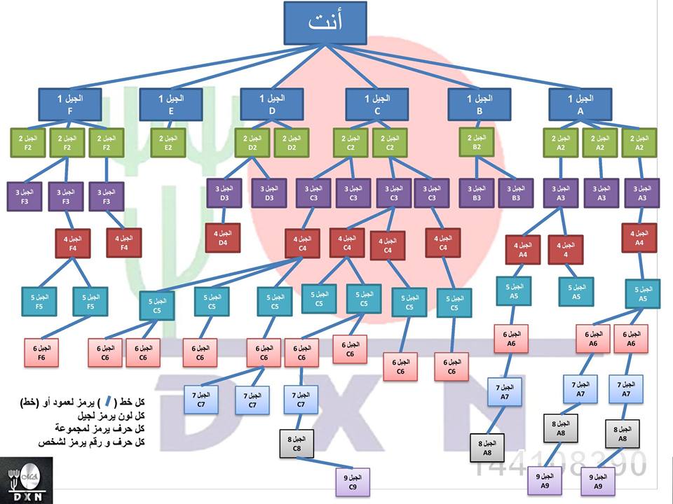 abo_mudaffar's tweet photo. https://t.co/6tmxd8i9tH