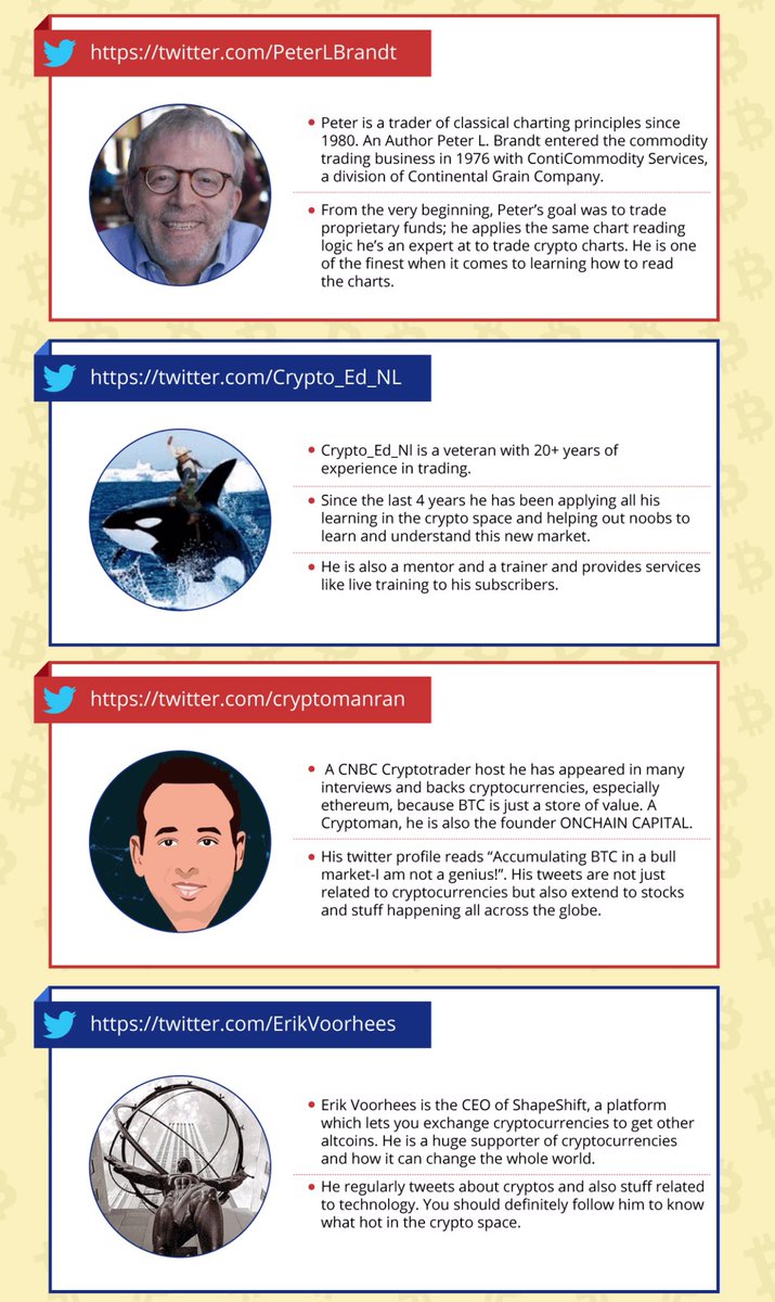 Top 15 %Crypto #Influencers on Twitter: @CryptoChoe @cryptomocho  @RonnieMoas @PhilakoneCrypto @crypto_rand @JewKorean @CryptoKevyn  @VentureCoinist @PeterLBrandt @Crypto_Ed_NL @cryptomanran @ErikVoorhees  @VinnyLingham @aantonop @DiaryofaMadeMan ...