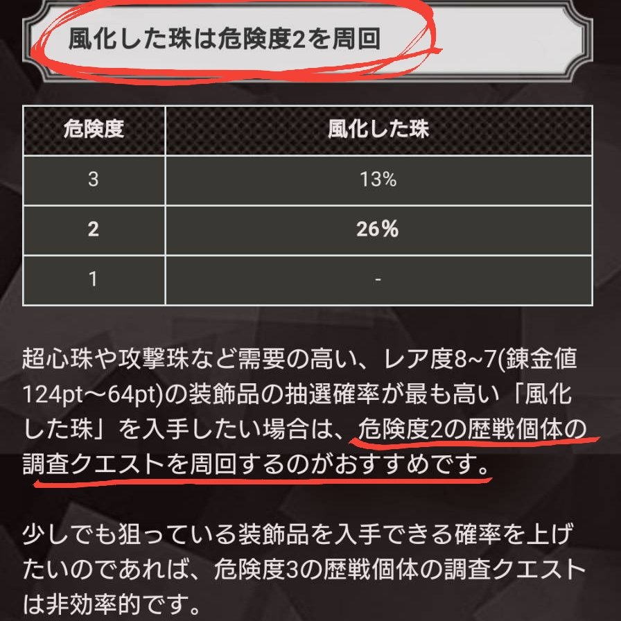 こぶたん フル稼働 そういえば装飾品集めを主眼としてるのに歴戦 古龍 を周回してる人どのくらいいるんだろう 装飾品を集めたいだけ なら危険度2を回すのが効率 Mhw