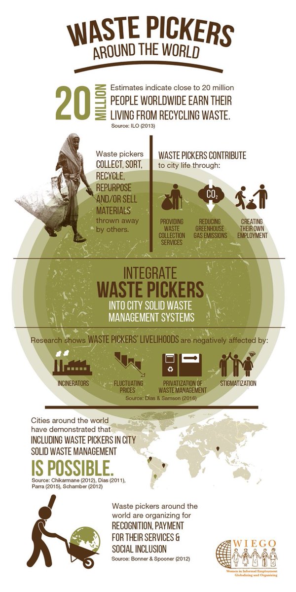 We are working with over 300 women waste entrepreneurs in Malawi. These women have created their own waste economy with annual turnover of approximately USD60,000.