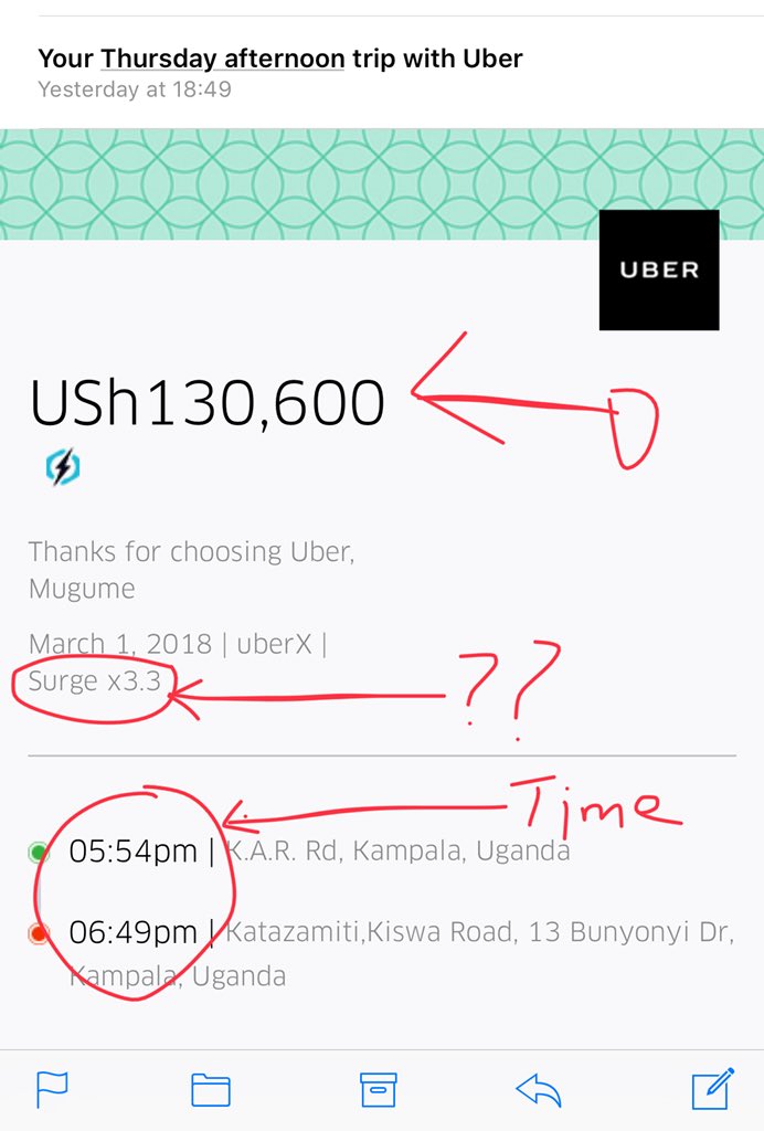 I’ve been a good client, this marks the end of my journey with <a href="/uber_uganda/">Uber Uganda</a>. I was charged 130k from Wampewo Avenue to MUBS, Nakawa.  A 6-minute drive. #ByeUber 
Multinationals have milked us wabula.
