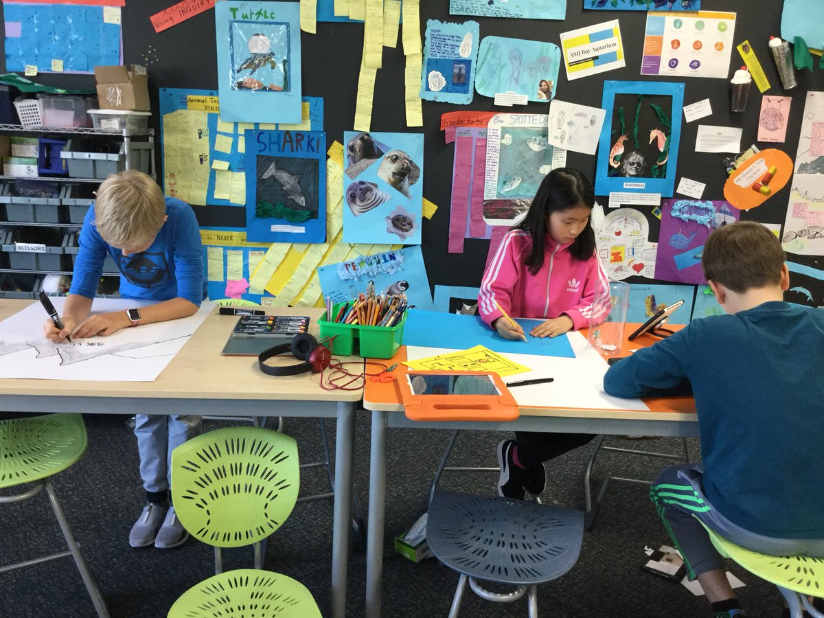 5MASIJ's tweet image. Getting into a creative zone to show who we are and how we learn. #student-led conferences