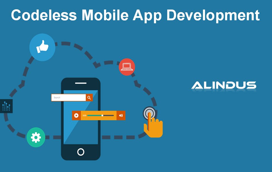 alindushq's tweet image. #CustomMobileApplicationDevelopment improves efficiency and offers high scalability as well as secures app data.
#BusinessDevelopmentServices #customwebapplications
Visit : alindus.net