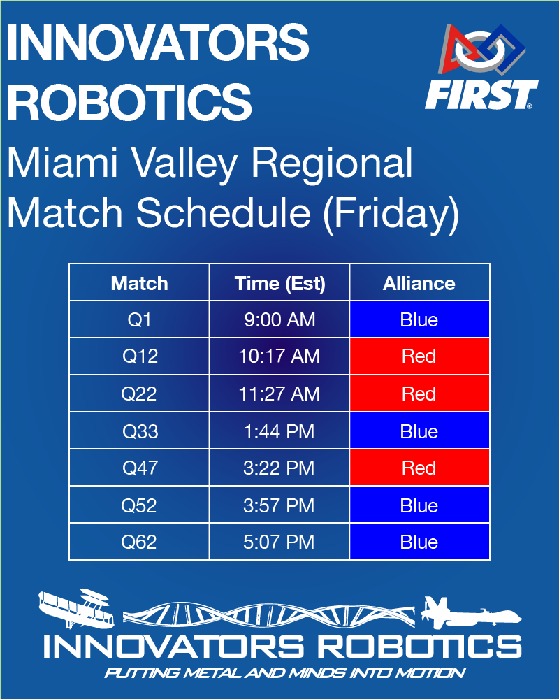 Today's match schedule #omgrobots
