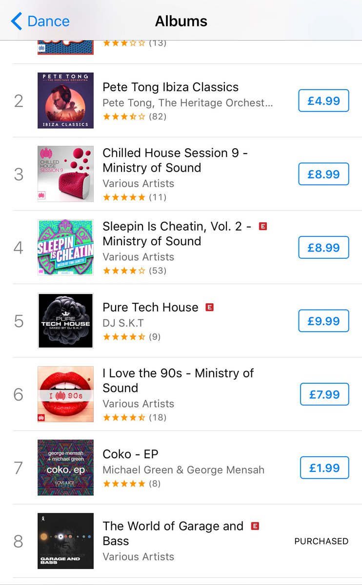 mikedelinquent's tweet photo. We have entered the Top 10 of the iTunes Dance Chart!!

What an amazing start!! This is an independent release! 

Let's get #TheWorldOfGarageAndBass  trending! https://t.co/7Dd14jMLhm