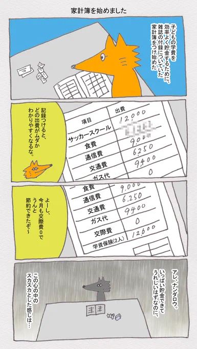 たまには、店で飲みたいもんだ。 