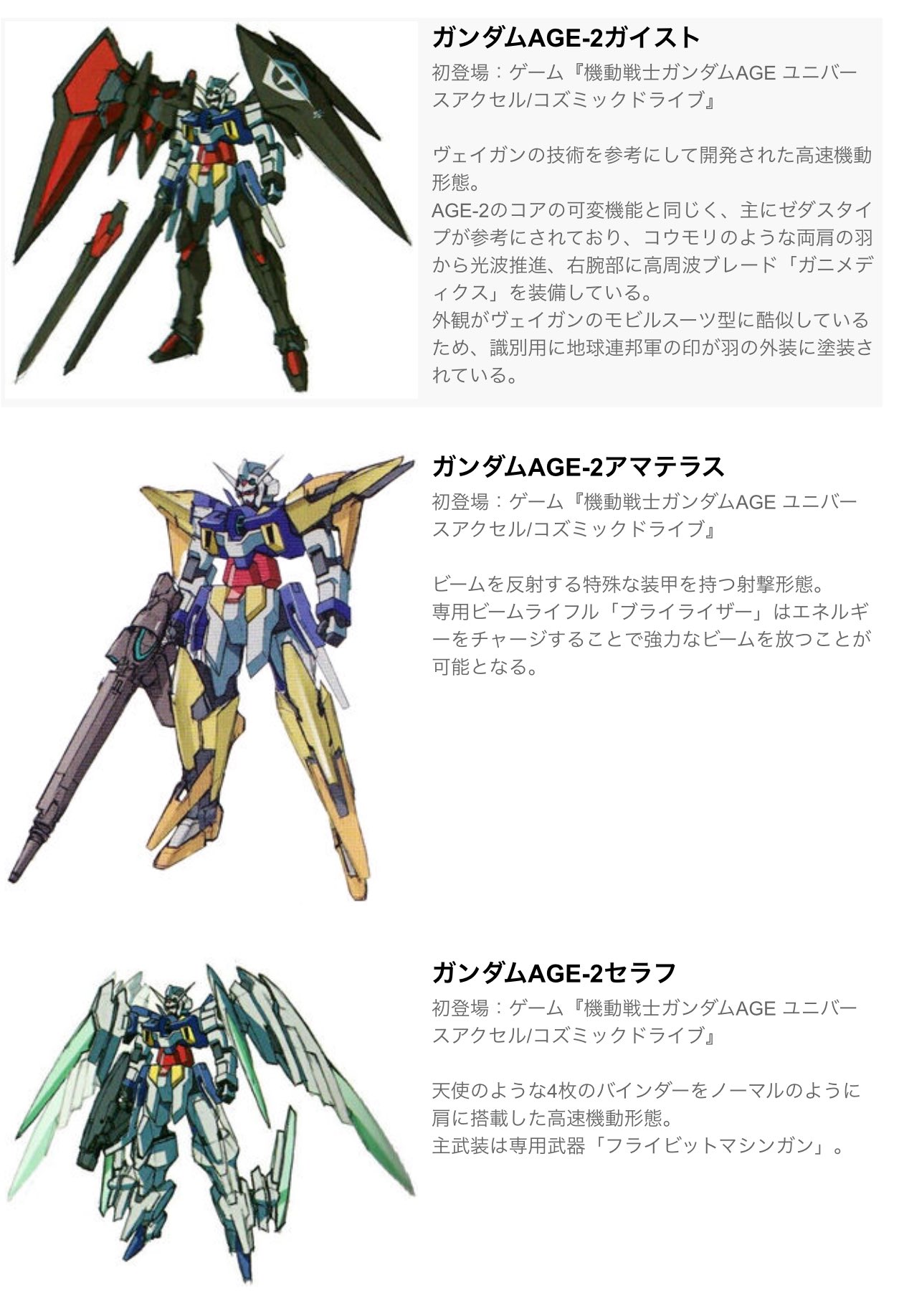 Yuen ゲーム版ガンダムageかっこよすぎませんか 笑 T Co Oyu8vnm3dy Twitter