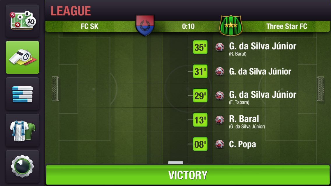 ThreeStar_FC's tweet photo. What a game from our players they scored 10 goals in league game.
G. da Silva Junior scored 6 goals. 🔥🔥🔥🔥🔥🔥🔥
#TSFCT11 @topeleven #topeleven https://t.co/EH5LepCMqE