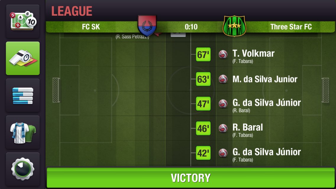 ThreeStar_FC's tweet photo. What a game from our players they scored 10 goals in league game.
G. da Silva Junior scored 6 goals. 🔥🔥🔥🔥🔥🔥🔥
#TSFCT11 @topeleven #topeleven https://t.co/EH5LepCMqE