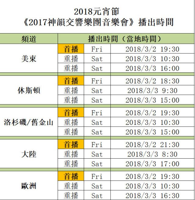 shenyun77's tweet photo. 3月2日是正月十五元宵节。新唐人电视台将播出〝神韵交响乐团2017年演出〞。在大陆、纽约、美西、欧洲等全球五个频道播放。新唐人网站与电视台同时播放。

神韵交响乐团以洪大的交响乐再现中华音乐传统，由中国器乐领衔，搭配西方经典曲目，重现失传的美声唱法，带给您前所未有的启迪。播出时间 https://t.co/mnRCHmWz4r