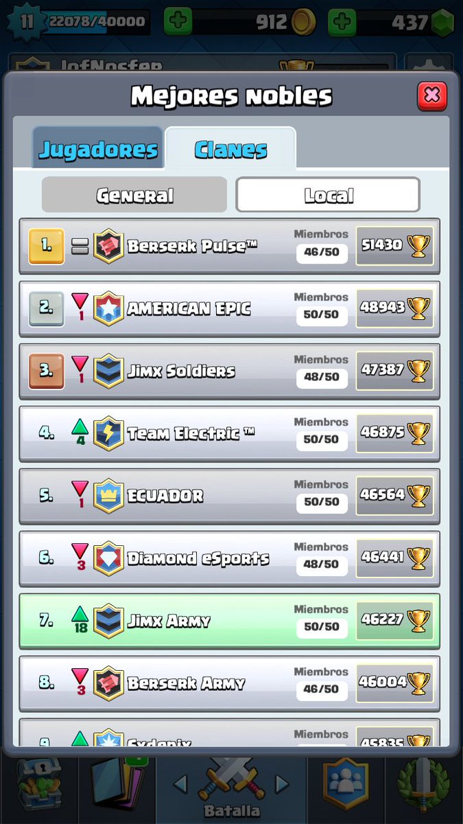 Cada dia más grandes, más fuertes y más competitivos #GoJimx #GoArmy