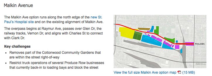 melodyma's tweet photo. So the @CityofVancouver proposes to cut off critical park access & food assets that service neighbourhoods w/ some of the most vulnerable citizens in Vancouver. Great. Just great. https://t.co/rabOAsoS6z #vanre #vanpoli #SaveStrathPark #SaveProduceRow #GoNational https://t.co/oBAgyLUxlZ