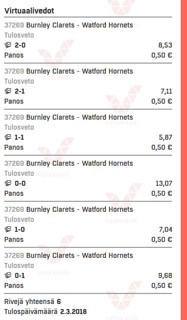 MrBetshit's tweet photo. VIIMEINEN LAPPU ON PAINETTU INESSIIVIIN! Vahva tunne, että tämä virtuaalimoukari palauttaa hyvin! Vajaan minuutin päästä Burnley Clarets ja Watford Hornets iskevät tiukasti yhteen! #69vetoa #betshit https://t.co/zKUNlauf7k