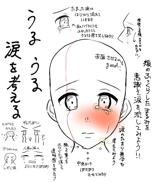【涙の流し方】
頬のふっくらした丸みを意識して描きましょう! 