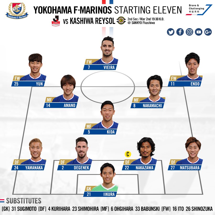 横浜f マリノス 公式 Yokohama F Marinos Starting Xi Vs Kashiwa Reysol 本日のj1リーグ第2節vs柏レイソルのスターティングメンバーが発表されました Fmarinos Jリーグ スタメン Startingxi Jleague T Co Lzclhllvsq Twitter