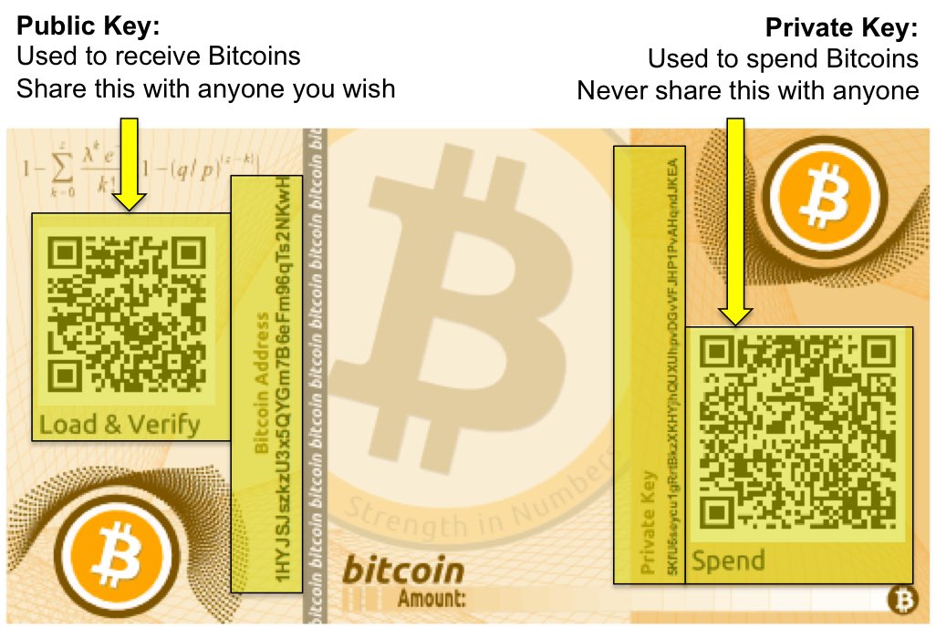 Bitex.ie tweet media