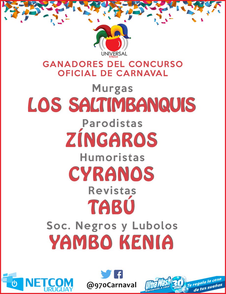 970carnaval's tweet photo. #Fallos
La fiesta de Momo tiene sus ganadores
#abu #Cyranos @yambokenia #Zíngaros @LSaltimbanquis son los ganadores del #Carnaval2018
Toda la información sobre los fallos en: https://t.co/kvHgx25z1v
#NocheDeFallos #CarnavalEnUniversal #970Carnaval
@970universal https://t.co/xa9X1HaD39