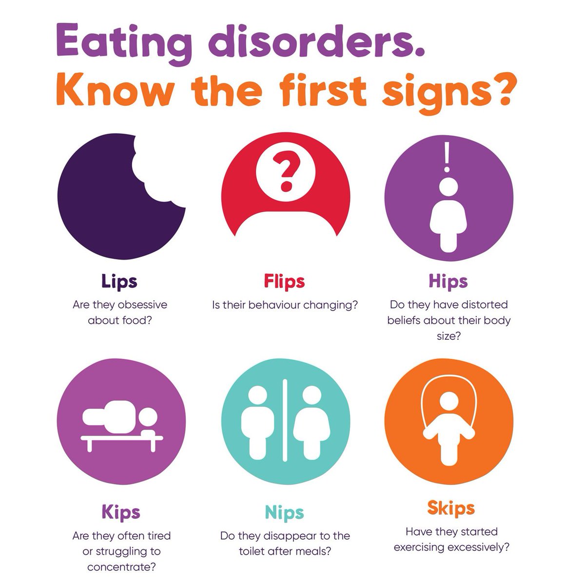One in three adults in the UK can’t name any signs or symptoms of eating disorders. This Eating Disorder Awareness Week make it your mission to find out more bit.ly/2ERbqU1 #EDAW2018 #EDAW18 #EDAW #WhyWait