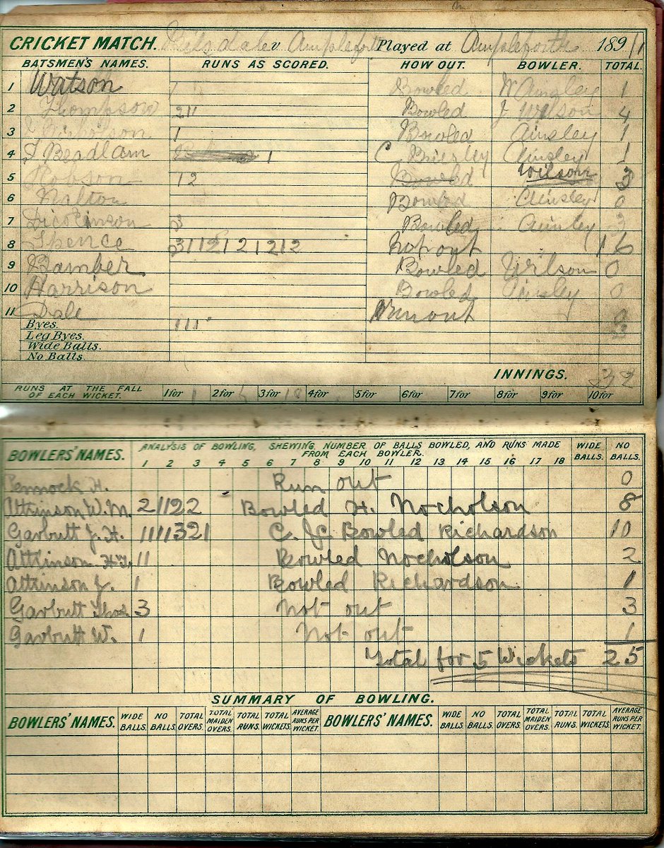 Scorecard from Ampleforth v Bilsdale, 1891. A few Ainsleys and Garbutts in action!