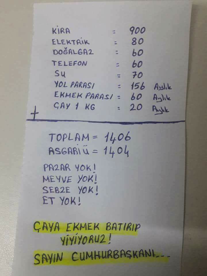 Bu listeyi yazanı tebrik ediyorum @barbarosansalfn