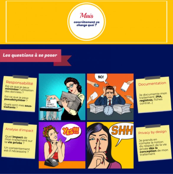 Objectif 25 mai 2018, êtes-vous prêt ? #RGPD via <a href="/Quintess/">Quintess</a> quintess.fr/?p=1891