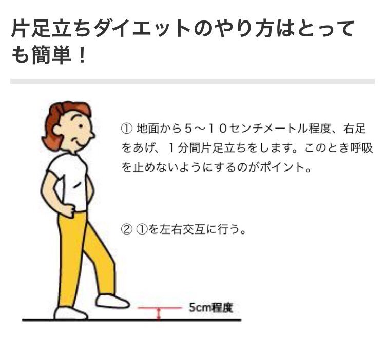 ﾀﾞｲｴｯﾄのﾓﾁﾍﾞ画像bot On Twitter 片足立ちダイエット １分間でウォーキング５０分間の効果 よかったらダイエットのモチベーション上がる写真載せてくれませんか Https T Co L5ne8m77id