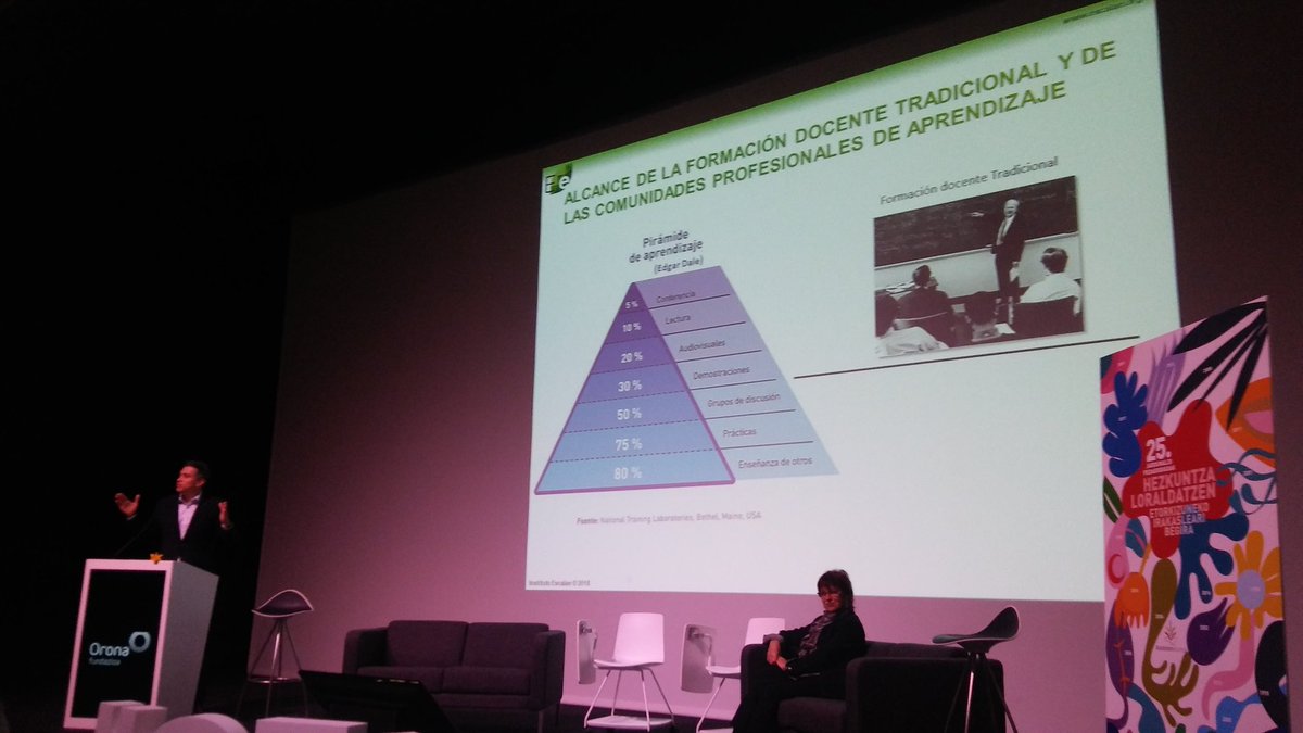 erramunms's tweet photo. Kideengandik ikastearen garrantzia. 
Desarrollo profesional docente. 
Professional Development. #25JP promoting peer work and networking as #ITELab_eu for student teachers https://t.co/hYte2h4IoL